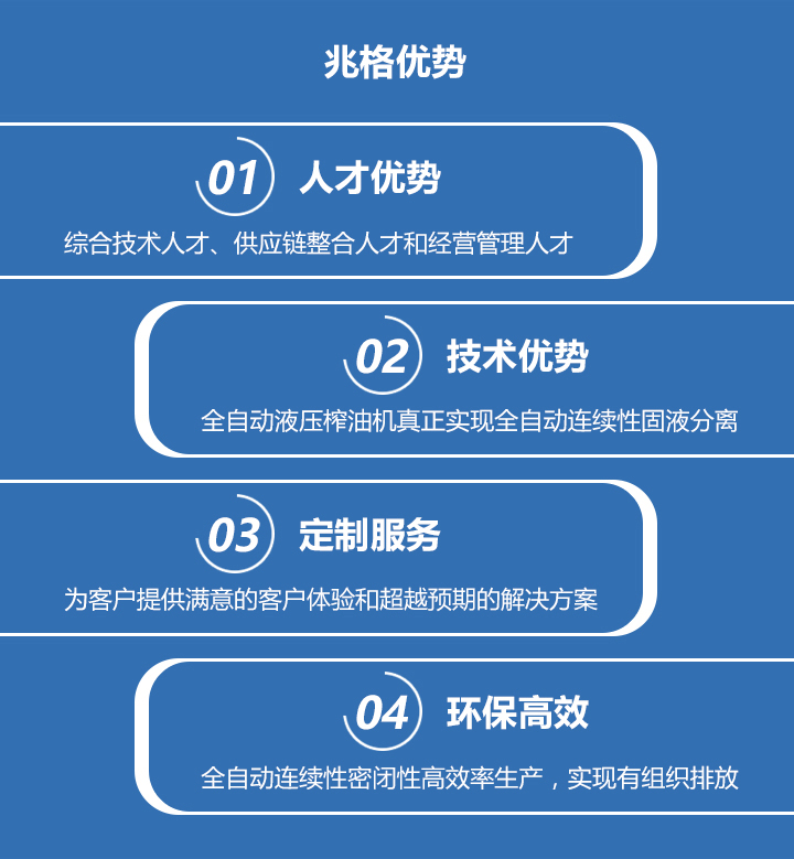 洛陽兆格環(huán)?？萍加邢薰?>
</div>

<div   id=